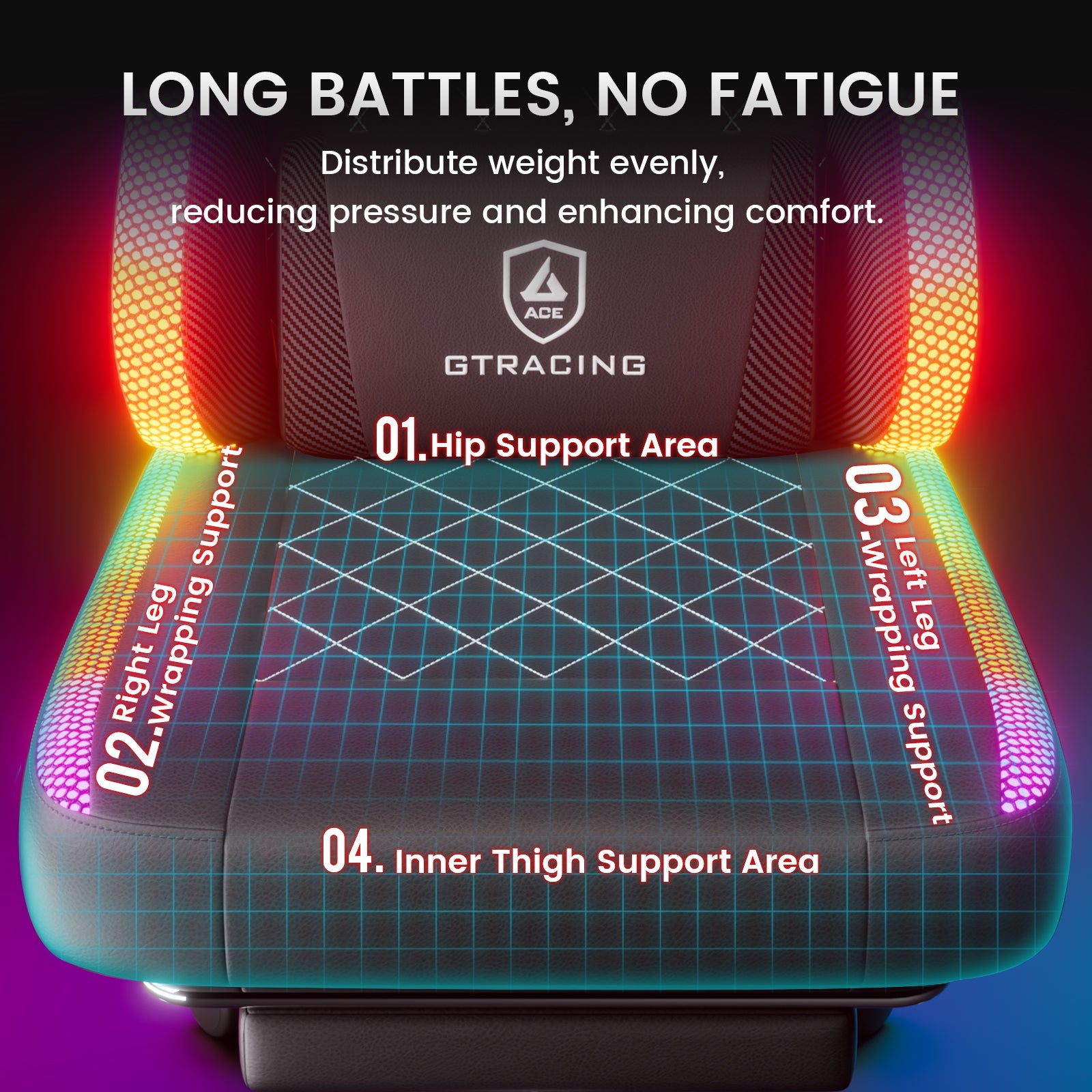 Aura RGB Series GT905 RGB