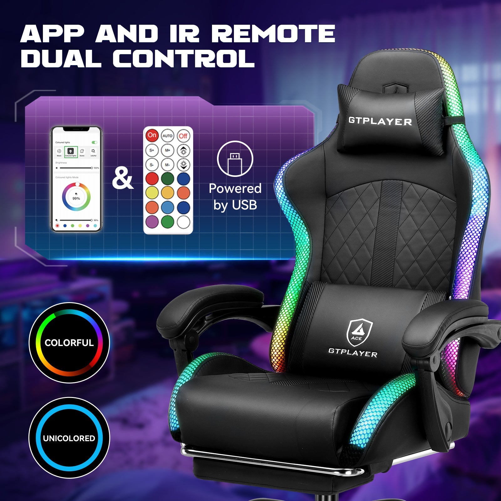 Aura RGB Series GTP800